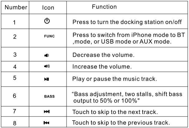 Sofa Audio 2